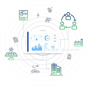 software de gestión de consumo de energía