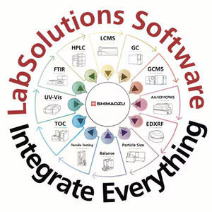 paquete de software análisis de datos