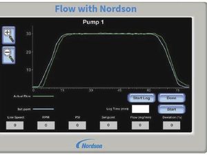 sistema de control para aplicaciones de dosificación