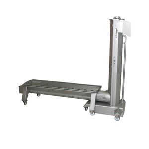 alimentador compacto / de tornillo / horizontal / de carne