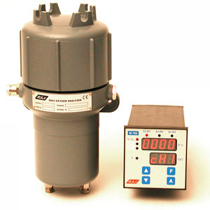 analizador de gas / de oxígeno / de concentración / integrable