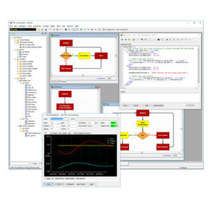 software de desarollo