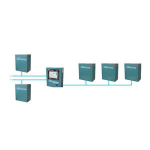 software de mando 1