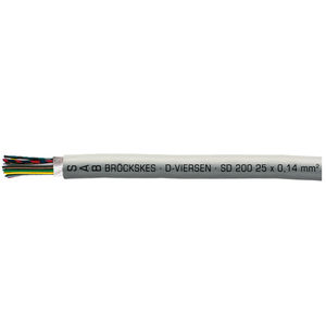 cable eléctrico de datos / aislado / resistente al aceite / a prueba de abrasión