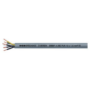 cable eléctrico libre de halógenos