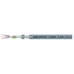 cable eléctrico RF