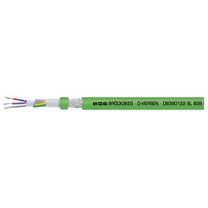cable eléctrico RF