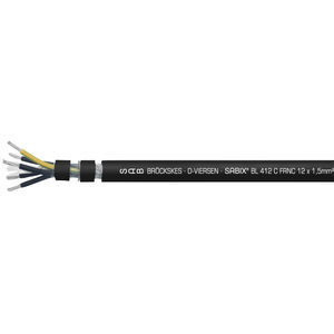 cable eléctrico libre de halógenos 1