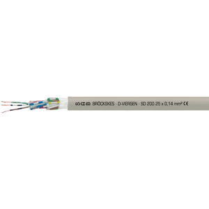 cable eléctrico de gran flexibilidad 1
