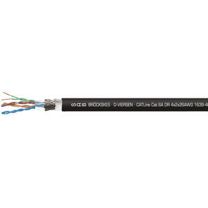 cable eléctrico CAT 6a