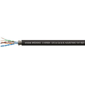 cable eléctrico CAT 5e