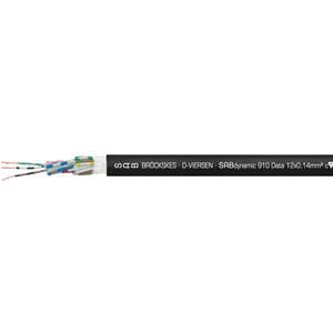 cable eléctrico de datos