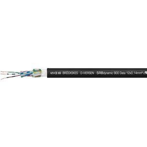 cable eléctrico de datos