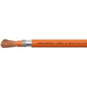 cable eléctrico de alimentación