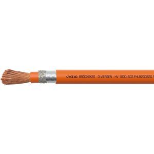 cable eléctrico de alimentación 1