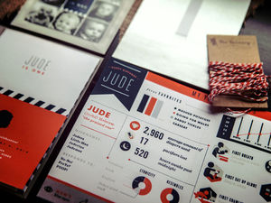 software de diseño