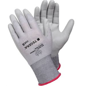 guantes anticortes