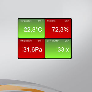 indicador con pantalla táctil