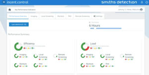 software resolutivo de nesting 2D