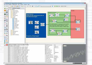 software de análisis