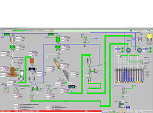 software de gestión