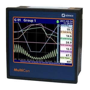 visualizadores TFT LCD