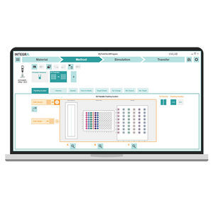 software de automatización