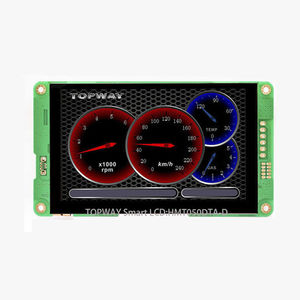 módulos de visualización LCD