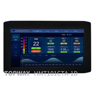 módulo de visualización TFT LCD 1