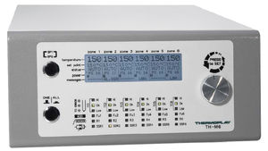 controlador de temperatura con pantalla LCD / mono-bucle / para canal caliente