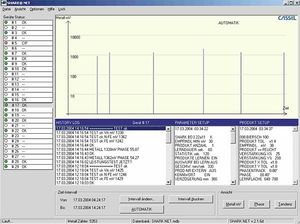 software de supervisión