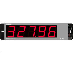 indicador de proceso 1