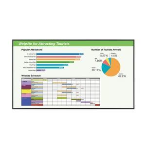 visualizadores LCD TFT