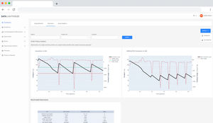 software de optimización