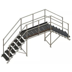 plataforma de acceso
