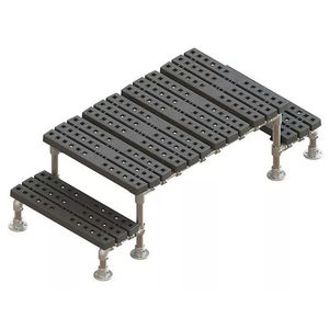 plataforma de acceso