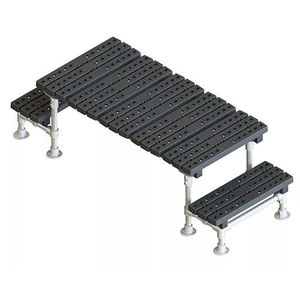 plataforma de acceso