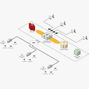 sistema de supervisión de potencia