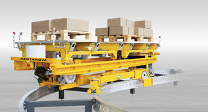 transportador birraíl 1