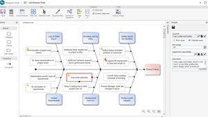 software de análisis
