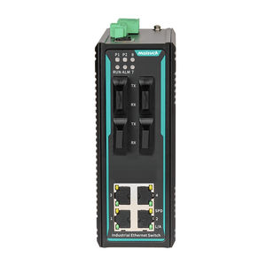 conmutador Ethernet administrable 1