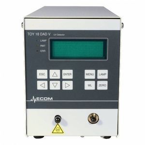detector de velocidad 1