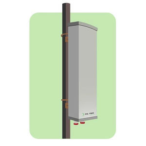 antena de banda ancha