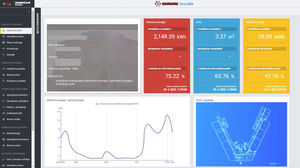 software resolutivo de gestión de energía