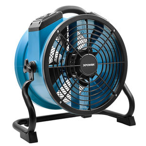 ventilador axial