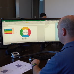 software de gestión