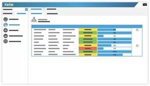 software de gestión