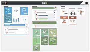 software de gestión de recurso humano