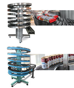 transportador de espiral 1