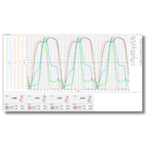 software de mando 1